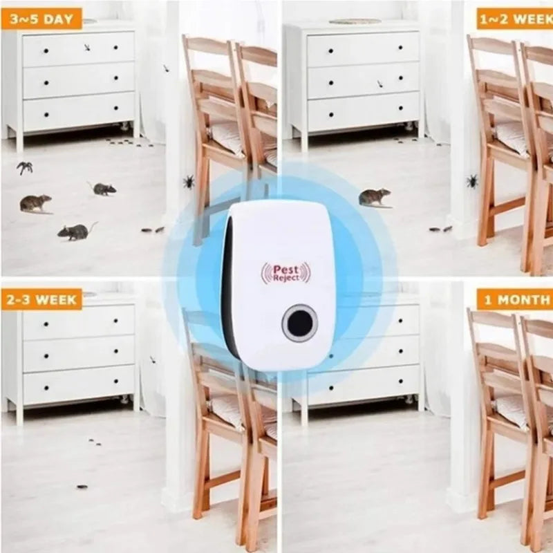 Ultrasonic Pest Repeller