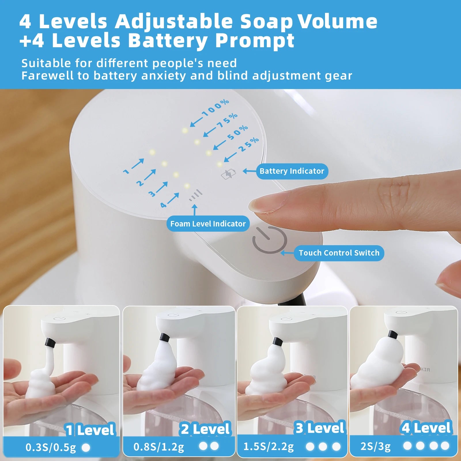 Automatic Touchless Foaming Soap Dispenser – 500ml USB Rechargeable