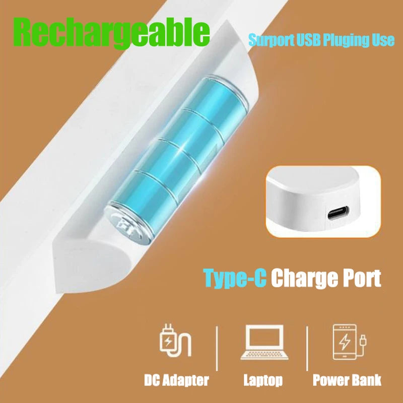 Rechargeable Magnetic Motion Sensor LED Light – Wireless Under Cabinet & Closet Lamp