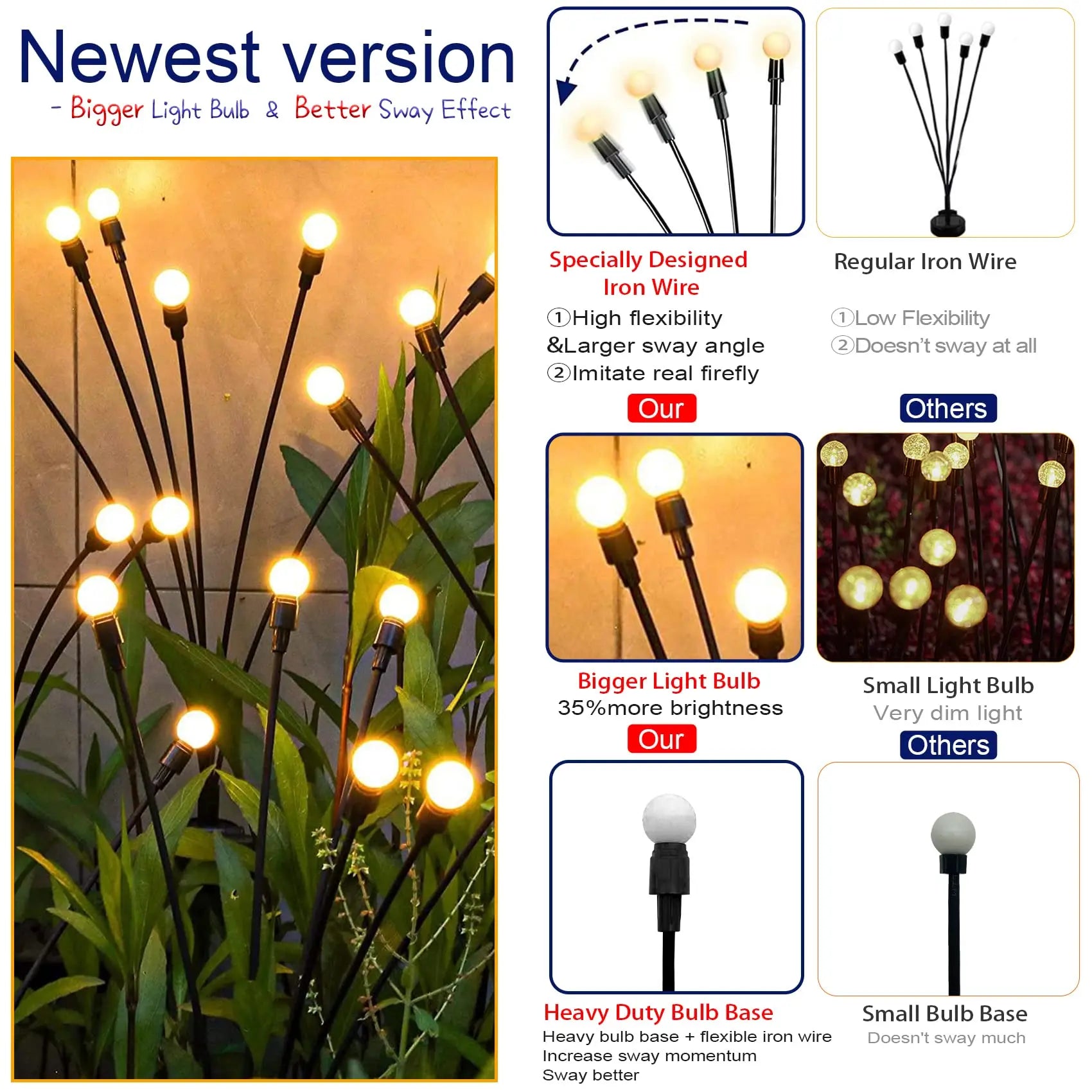 Solar Firefly Lights